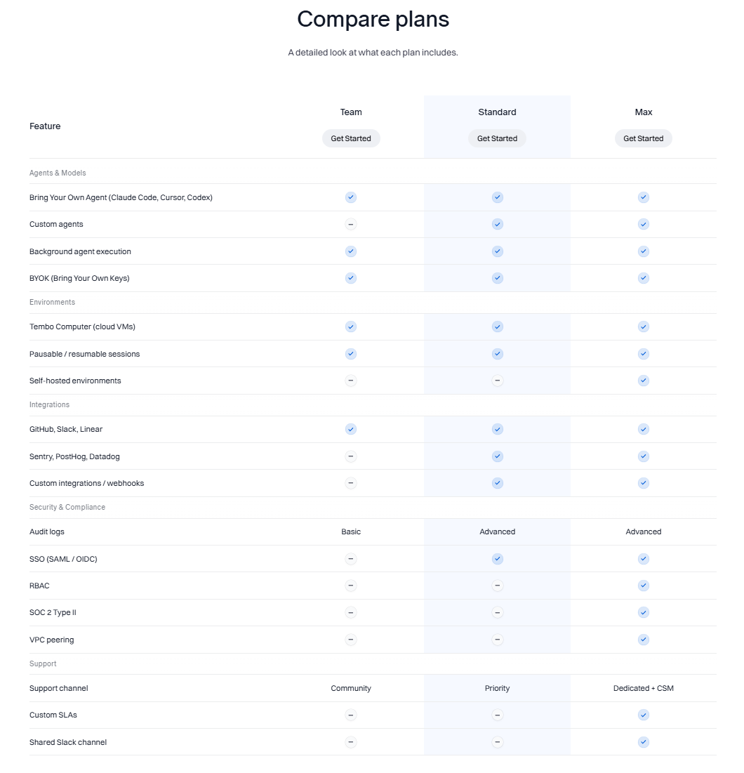 Screenshot of comparison tembo