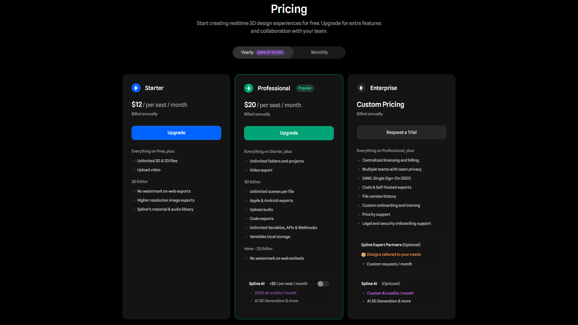 Screenshot of pricing spline