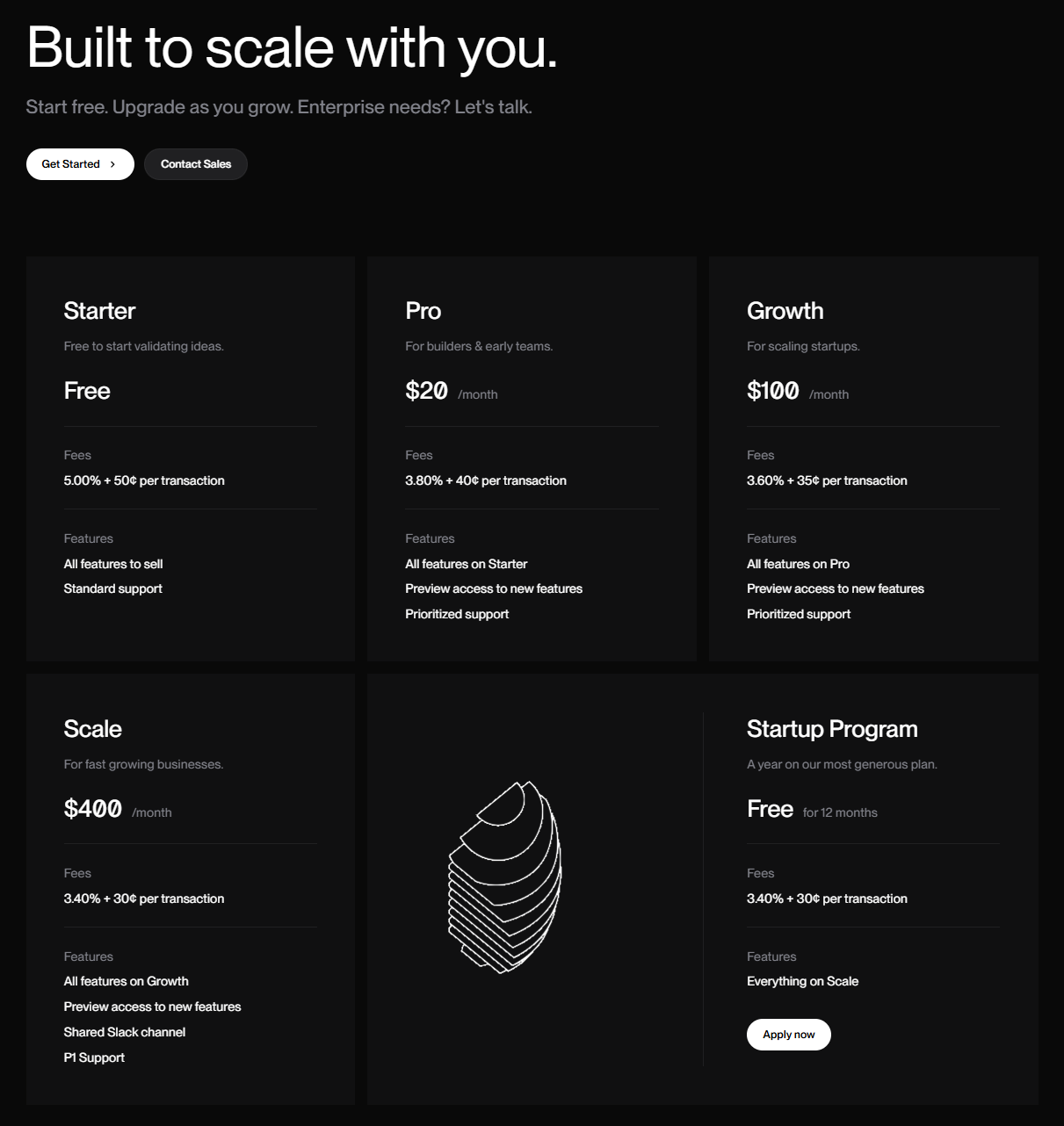Screenshot of pricing polar