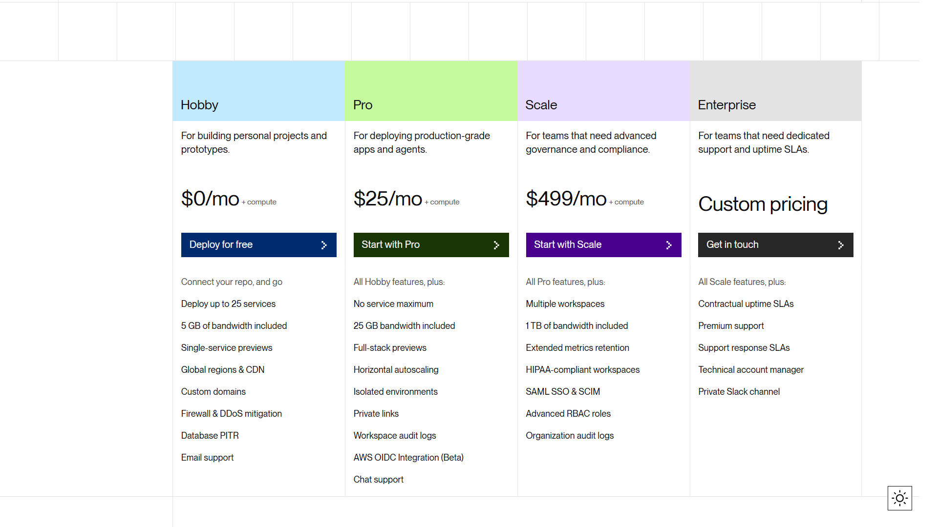 Screenshot of pricing render pricing