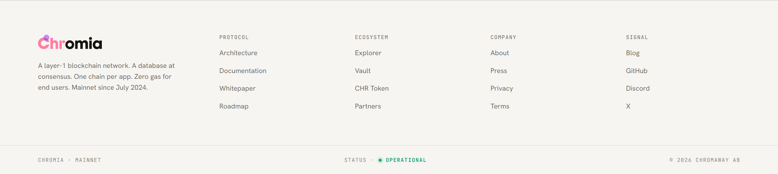 Screenshot of footer chromia