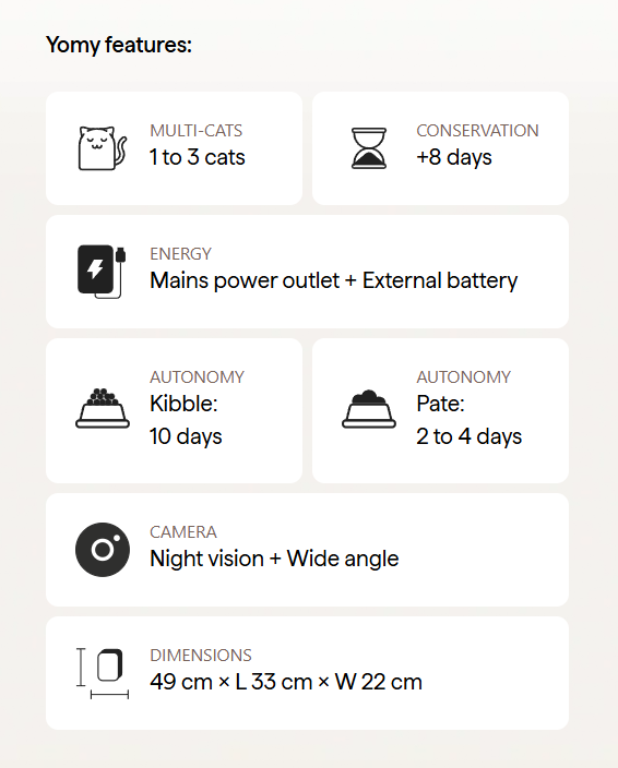 Screenshot of features yomy care