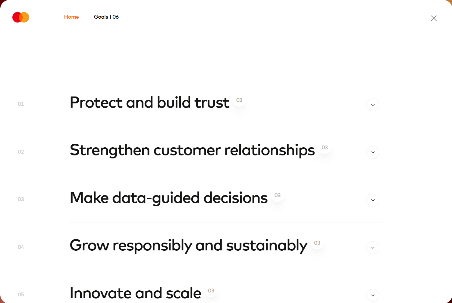 Screenshot of navigation mastercard 2