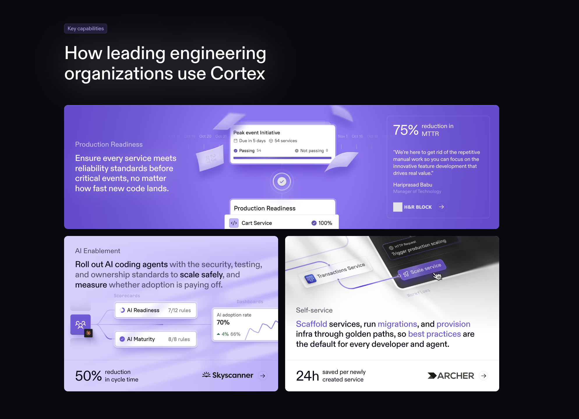 Screenshot of features cortex