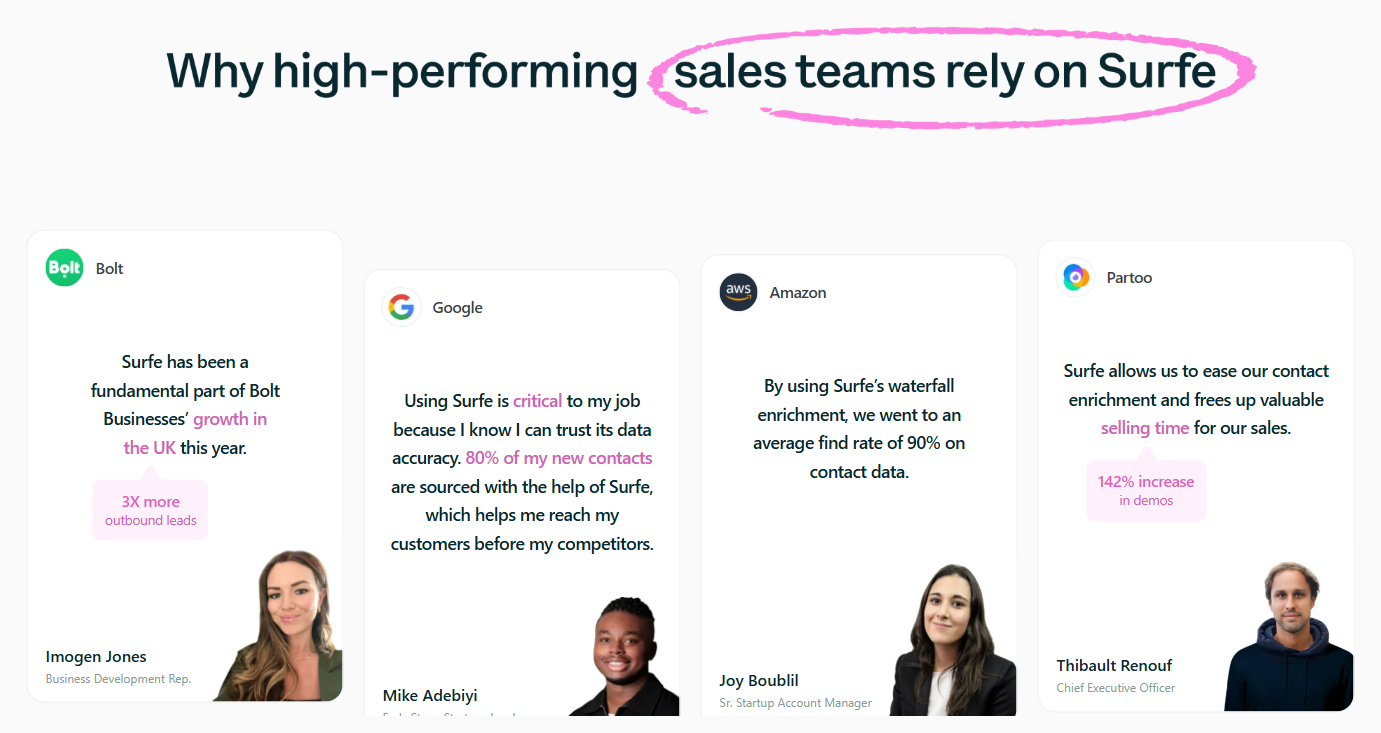 Screenshot of testimonials surfe